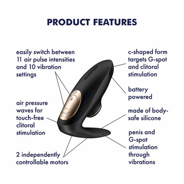 Satisfyer Pro 4 Couples - Σειρά Battery - Μαύρο